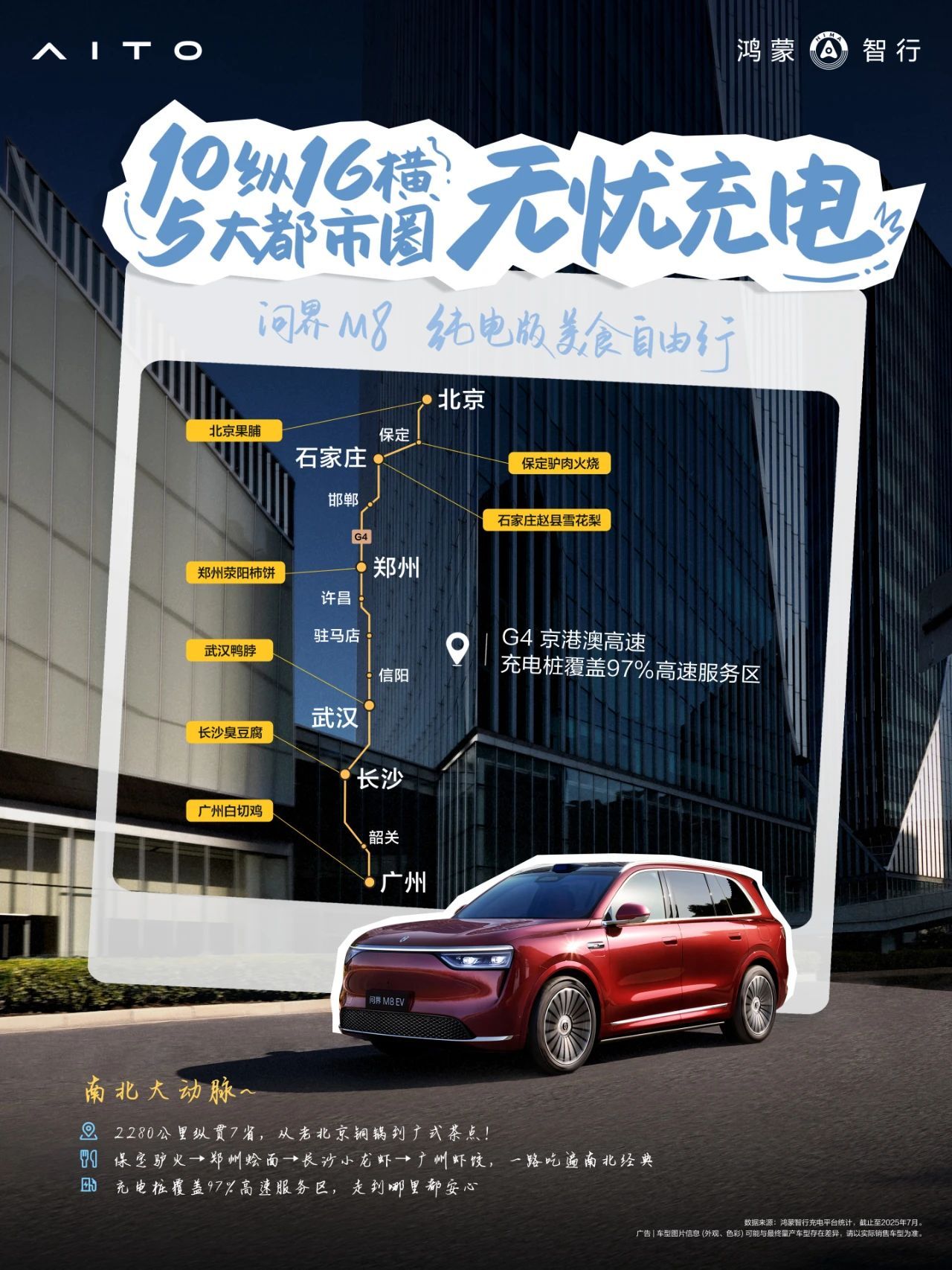 鸿蒙智行10纵16横+5大都市圈的高速充电网络，硬核护航，补能无忧！带上家人和问