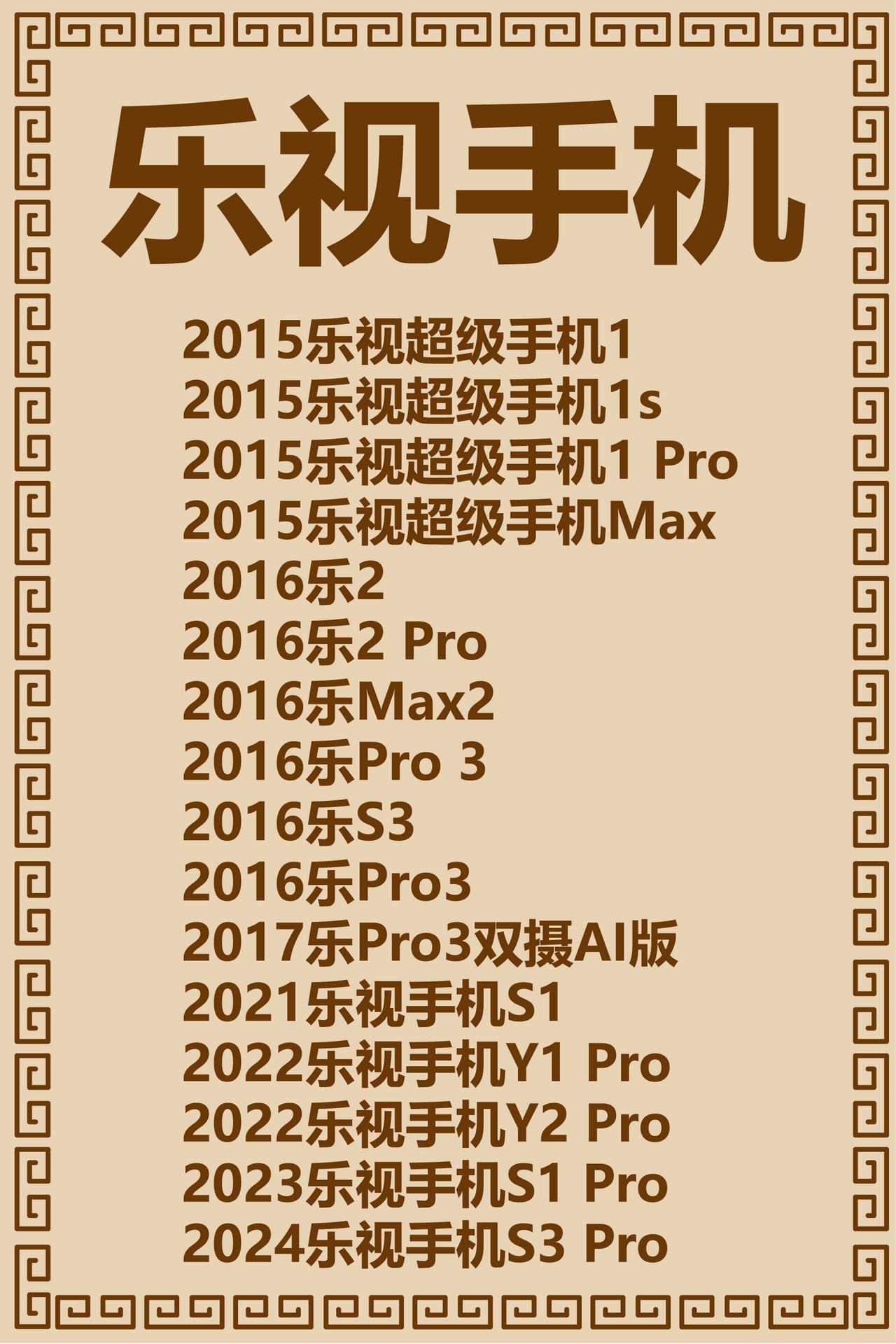 乐视手机极简史