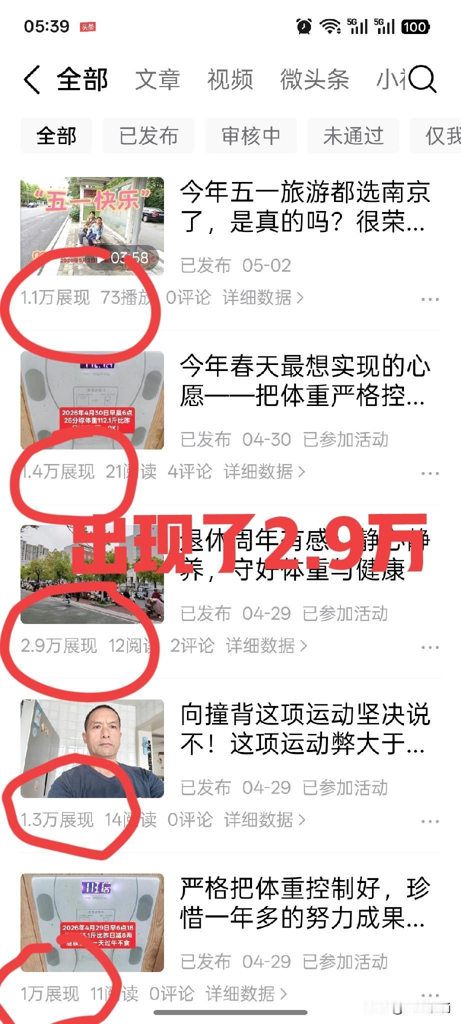 惊奇发现：我的头条展现量似乎上升啦！有一篇突破两万啦！好久没有这样啦！
就凭这一