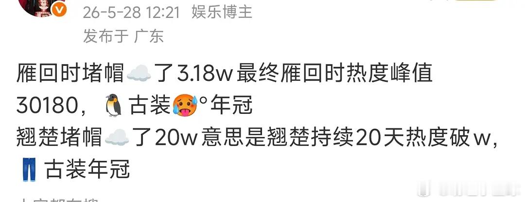 陈都灵粉丝这么自信吗？没出结果前还是别半场开香槟了 