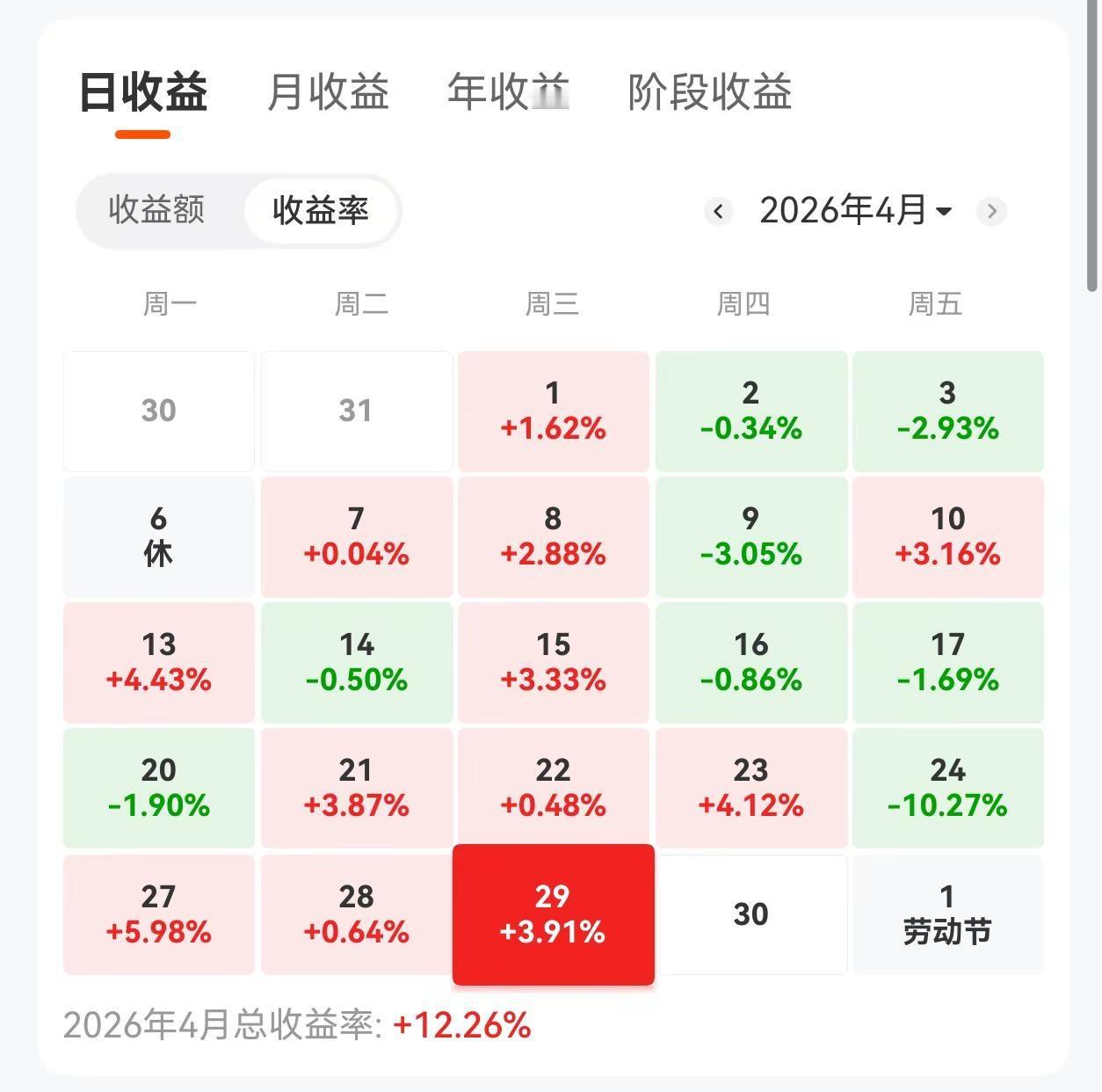 希望明天实在预期
