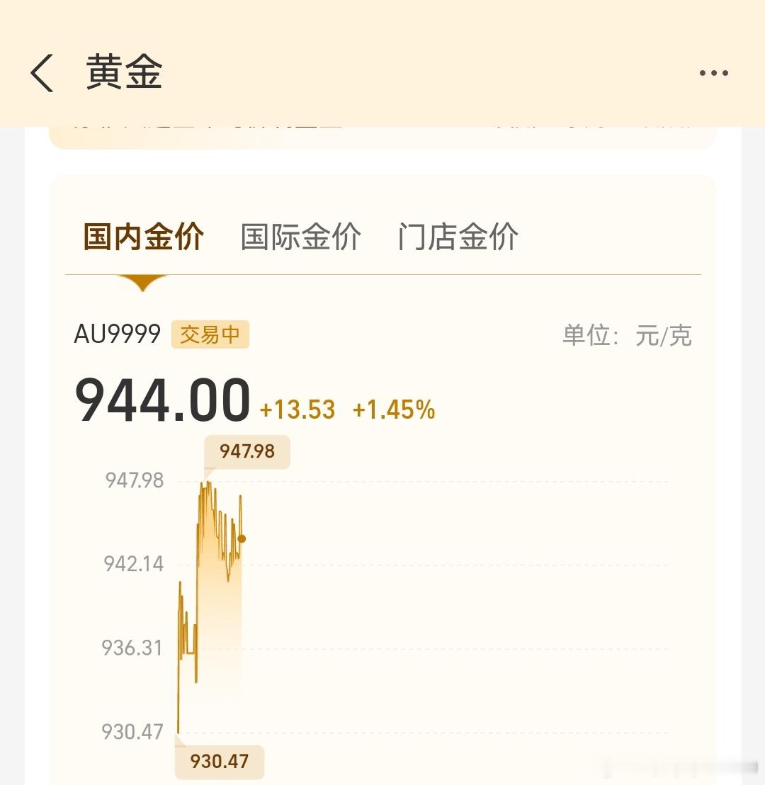 【美国非农数据助推黄金 大涨】7月非农就业人数市场预估为增加8万人，前值为增加5