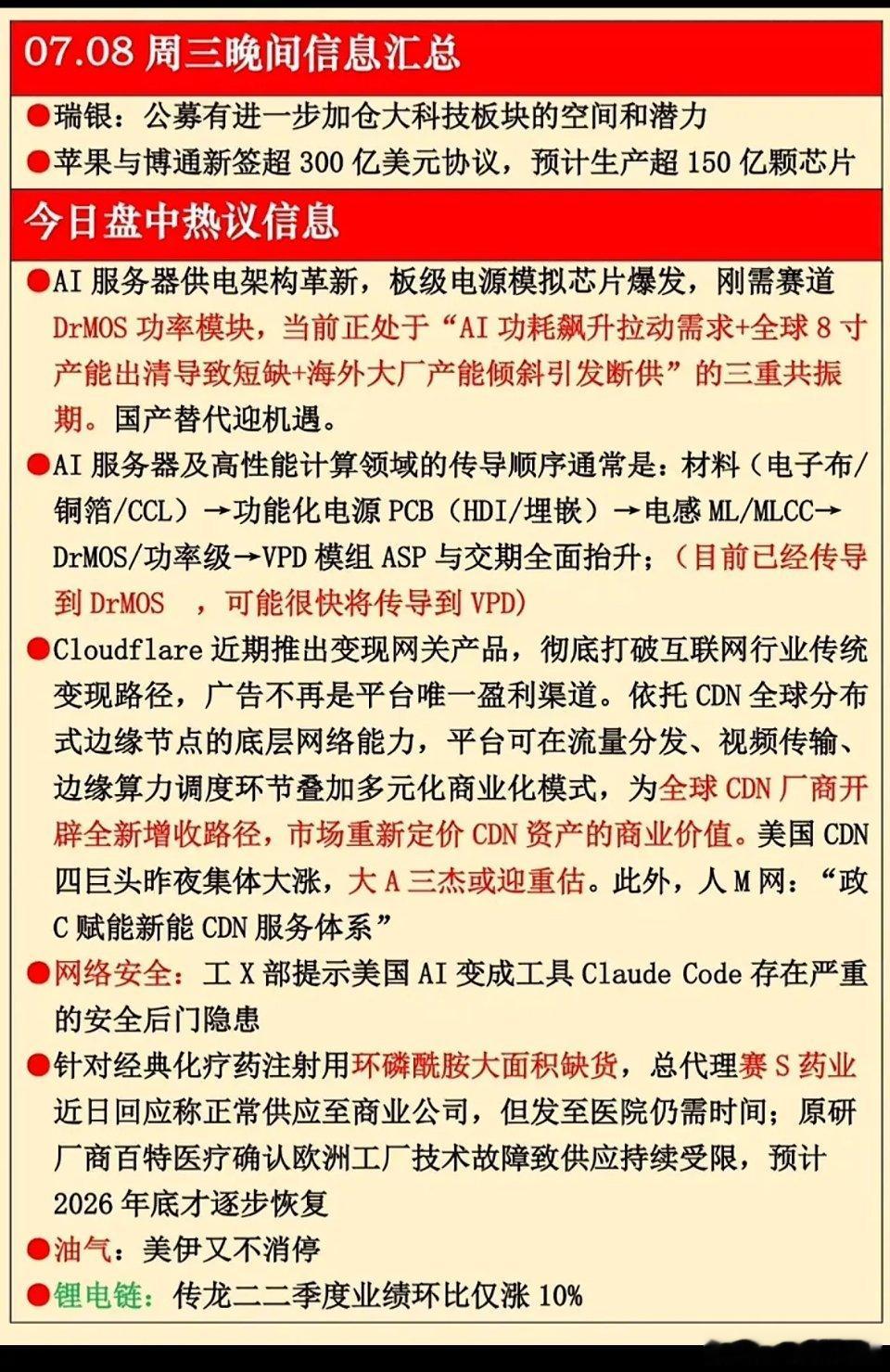 7月8日周三晚间信息速递！AI芯片爆发，CDN迎来重估，这波科技红利别错过呀～周