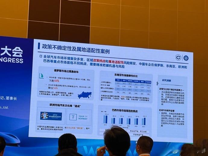 中国汽研高管称中国车企在俄罗斯面临挑战 国内汽车在俄罗斯市场占有率这几年暴涨。2