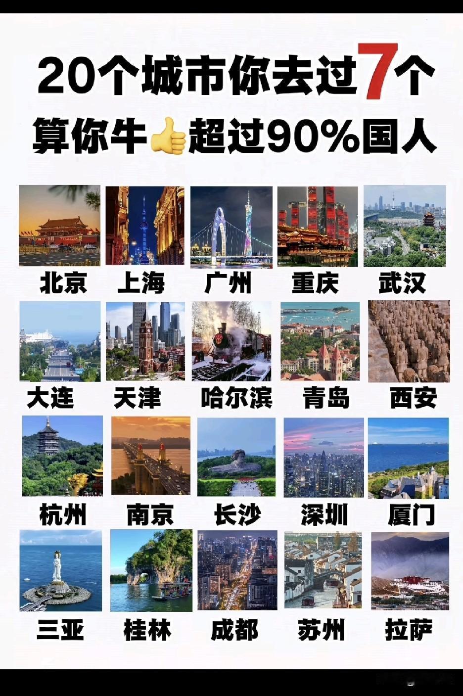 都去过
说一个
国内100万人口以上大城市
我没去过的[呲牙]