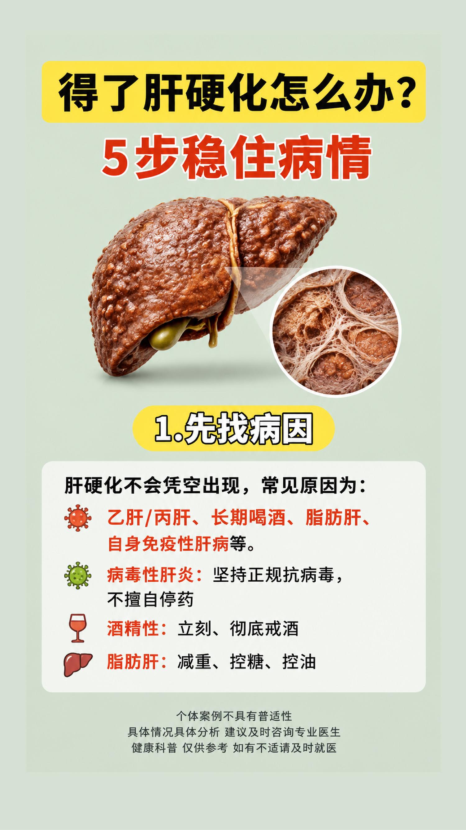 肝硬化怎么办？5步稳住病情。