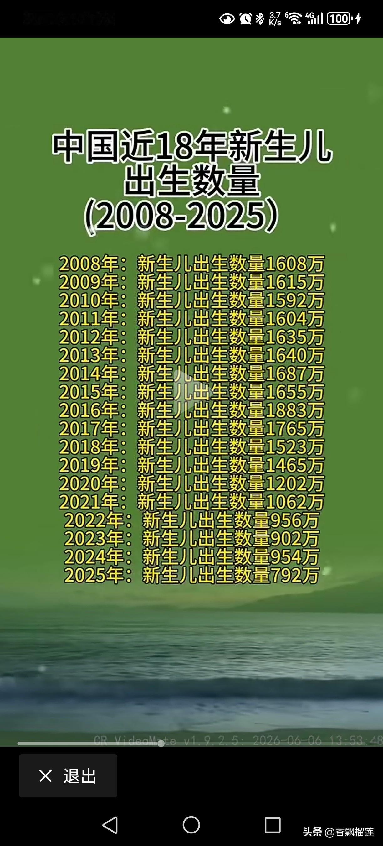 根据多家权威人口研究机构的综合测算，2026年全国新生儿出生数量预计落在720万