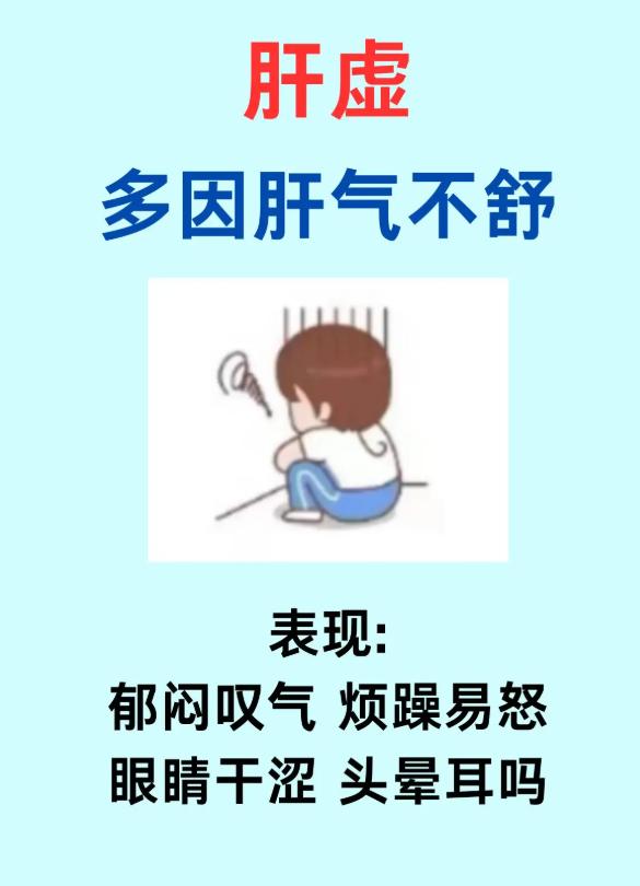 肝虚、脾虚、肾虚？中医教你分清 7 种体质信号