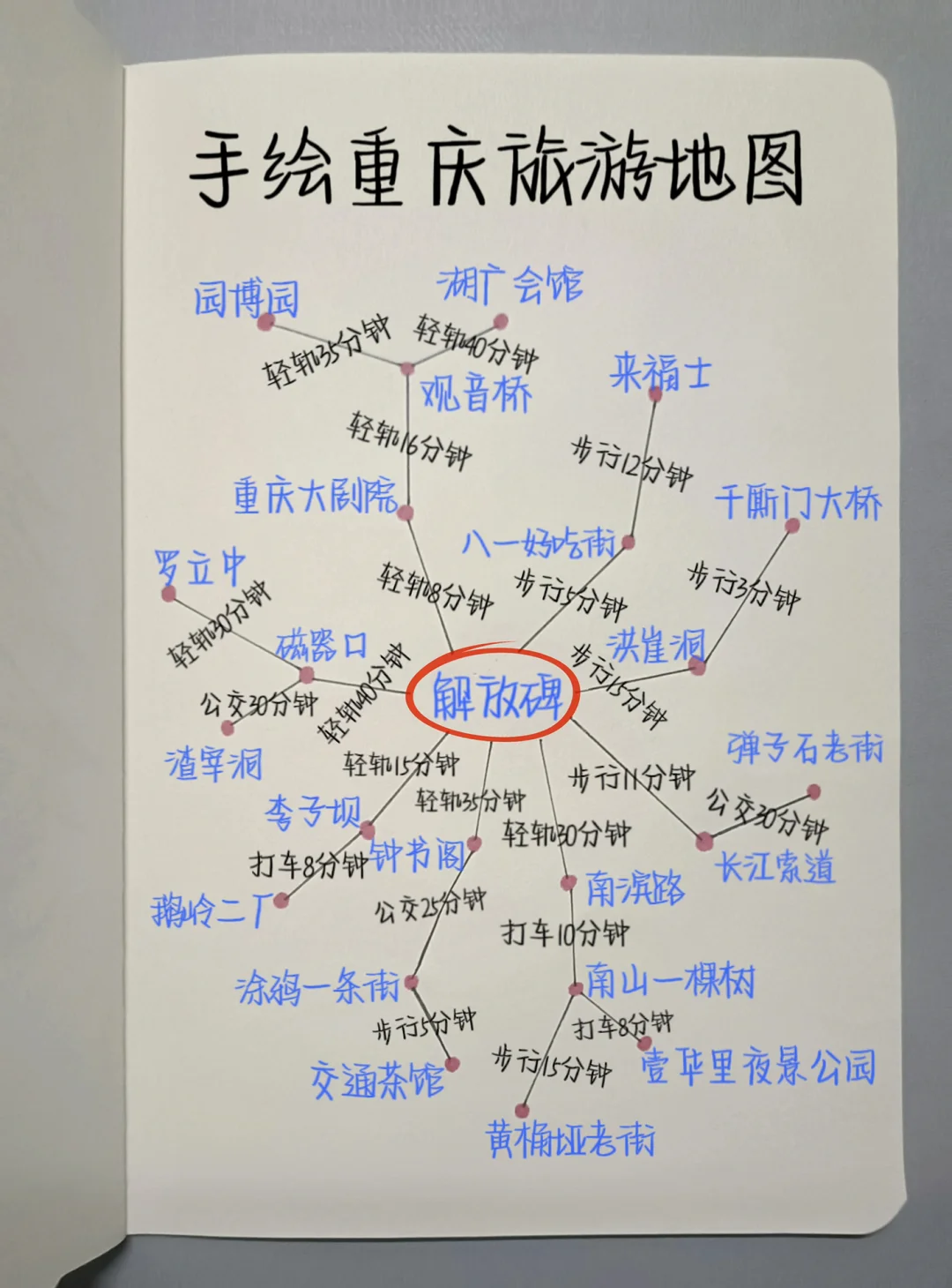 一眼就明白重庆该怎么游玩‼️地图攻略不迷路