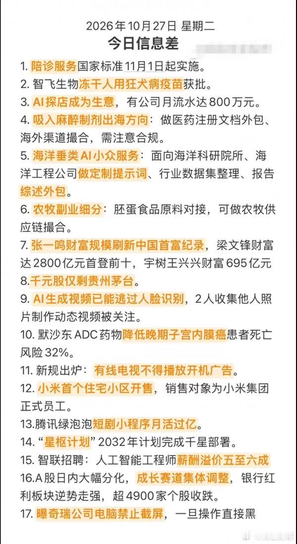 10.27周二  晚间：财经热点信息整理！1.文生视频，AI短剧2.医药生物3.