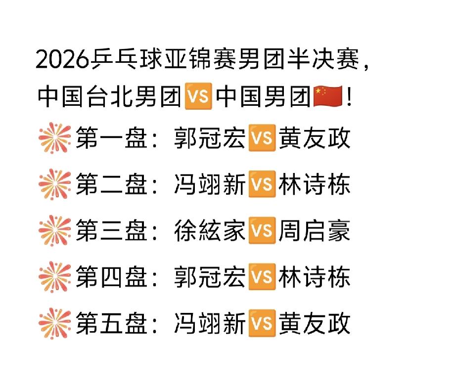 林诗栋一单！
黄友政、周启豪二单、三单！
2026乒乓球亚锦赛男团半决赛，
中国