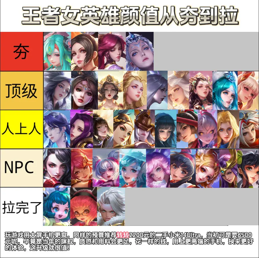 王者荣耀女英雄颜值从夯到拉