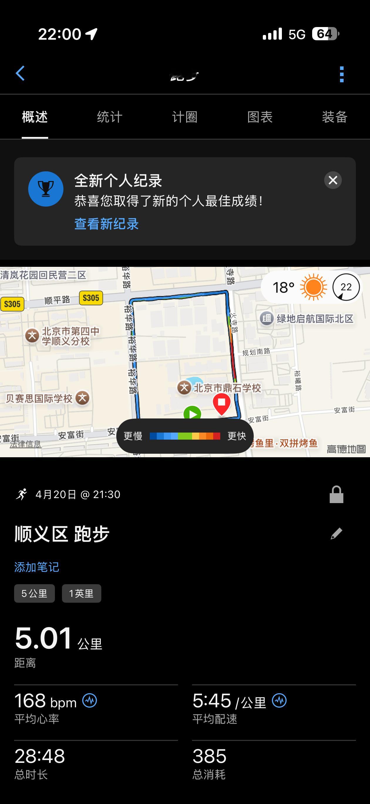 气的我肝疼，下楼跑了个 5 公里，心率炸了，还刷了个最快。别人家孩子都是来报恩的
