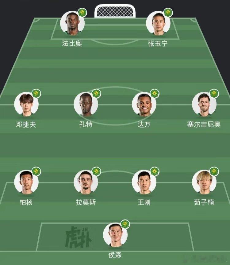 联赛排名第二！队伍打法越来越成熟，国安在做好防守的同时伺机通过反击快攻，中前场配