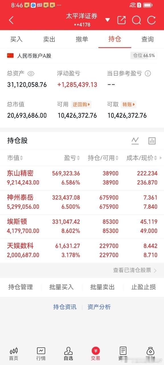 兄弟们，飞哥实盘日常更新📈专心打磨属于自己的交易体系，稳步打磨操盘节奏。每日如