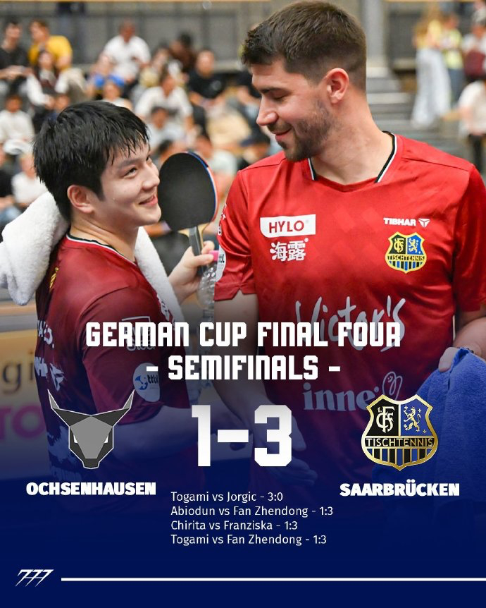樊振东率队晋级德国杯决赛 德国杯半决赛萨尔布吕肯3-1力克奥克森豪森，樊振东扛起
