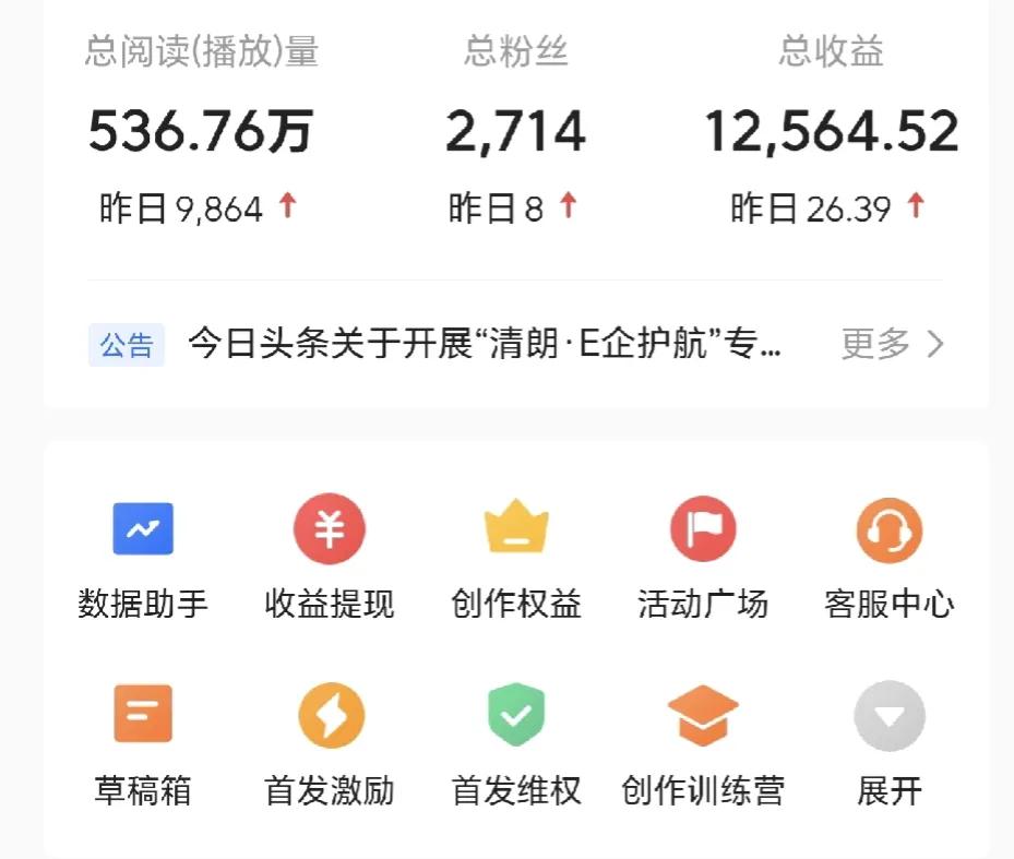每天上午十一点的惊喜让我在头条坚持了下来！
每天开盲盒的感觉，有时失望，有时惊喜