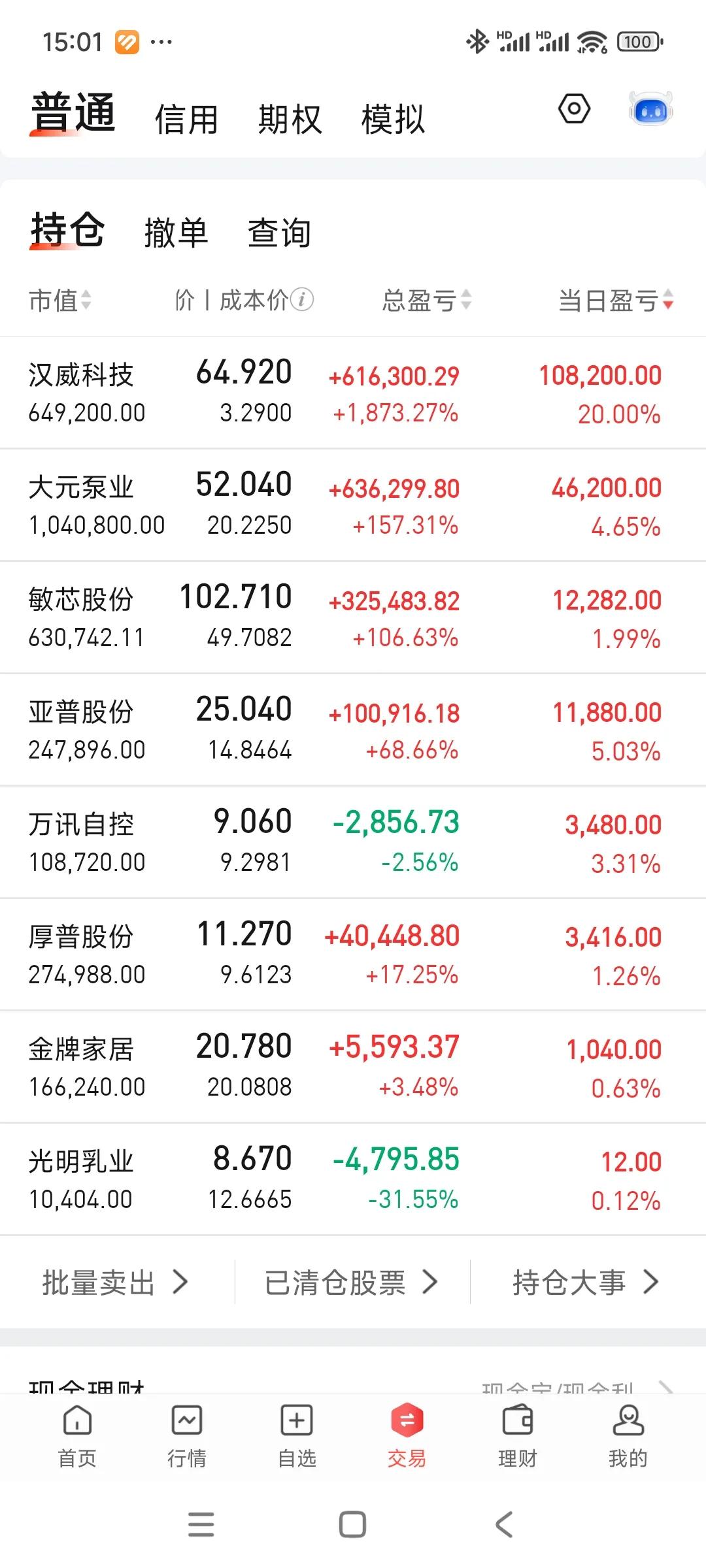 今天大肉，我曾经想过很多种账户站上300高地的方式，但我还是没想到会跳过300直