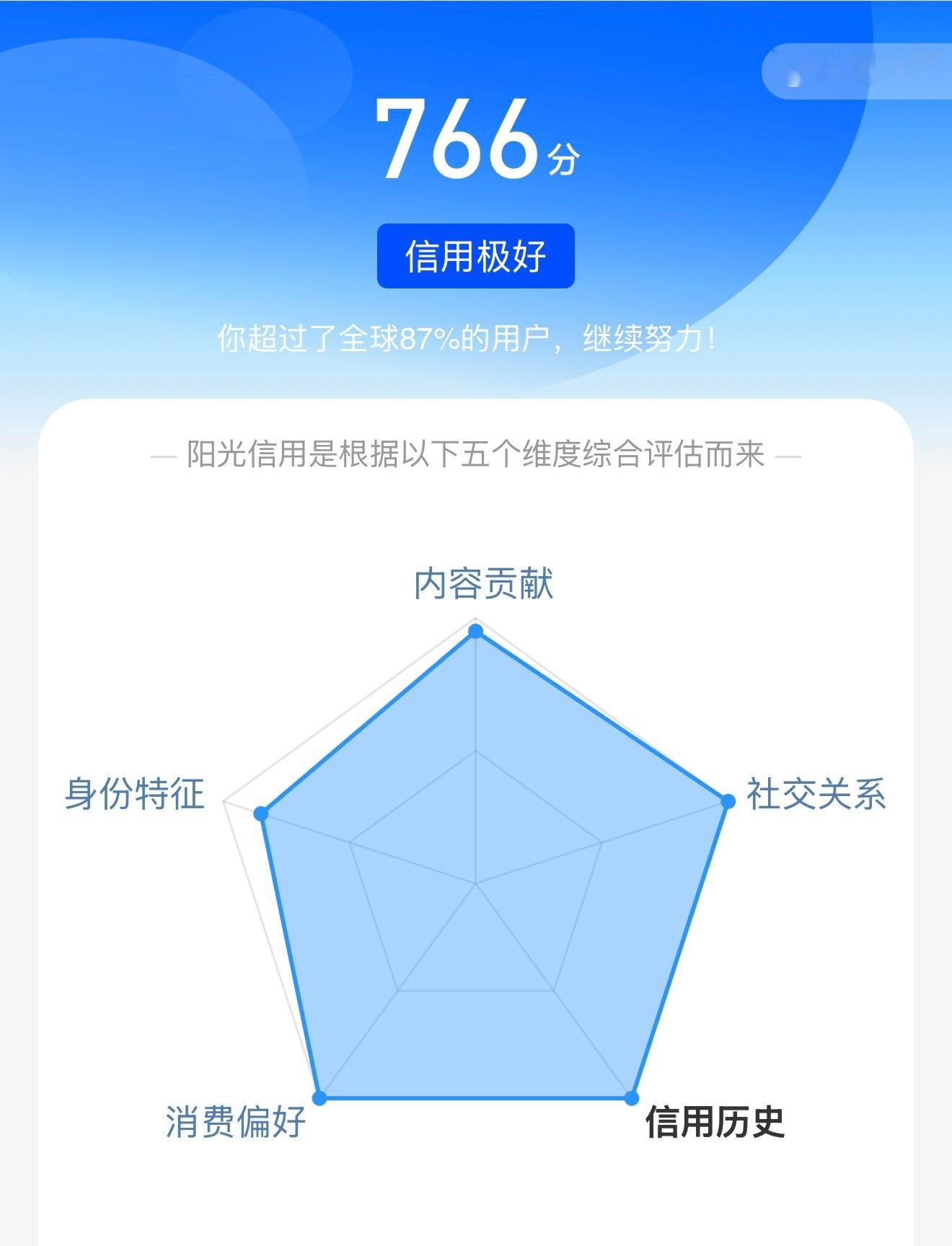 每日一善 ☀️想涨ygxy的小伙伴们可以来互动啦🉑转 🉑评 🉑蹭   ☀️