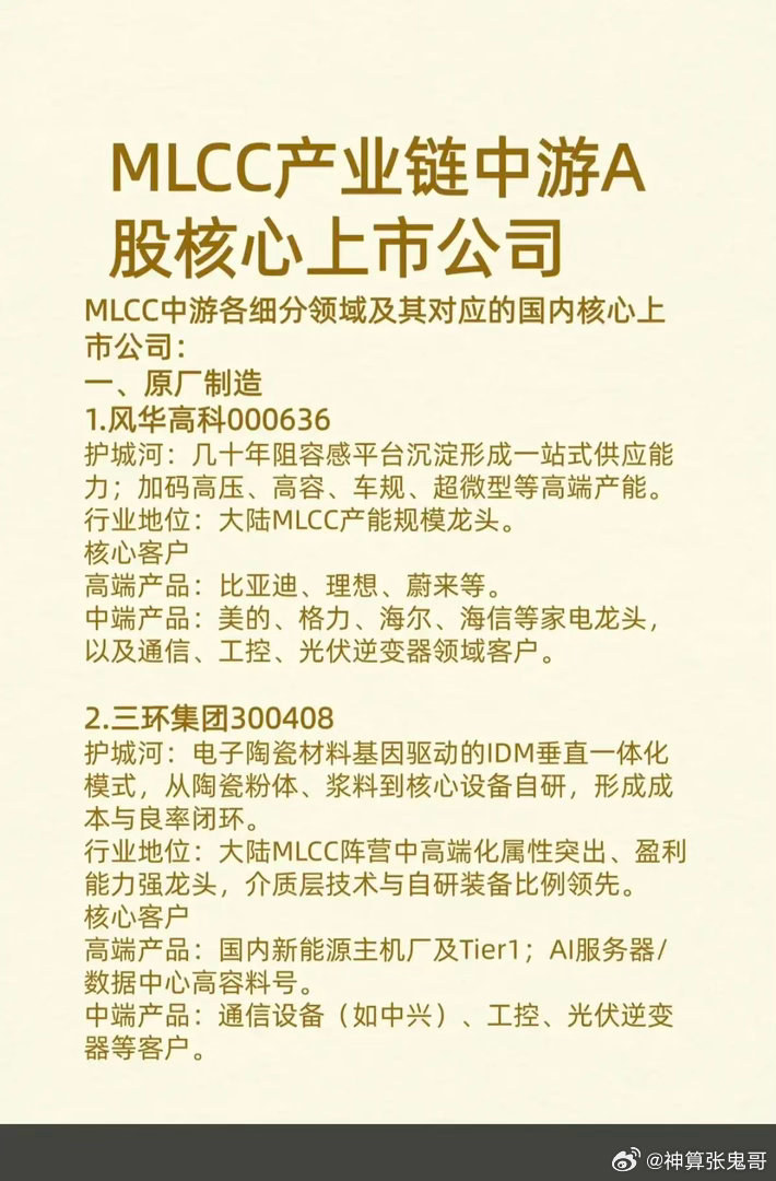 MLCC产业链：核心上市公司！1.原厂制造2.专用生产设备3.分装测试配套相关核