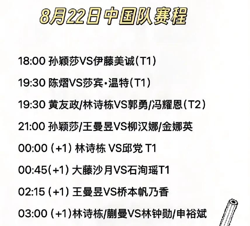 瑞典大满贯22日赛程进入白热化，
孙颖莎再战伊藤美诚，
王曼昱将要解题桥本帆乃香