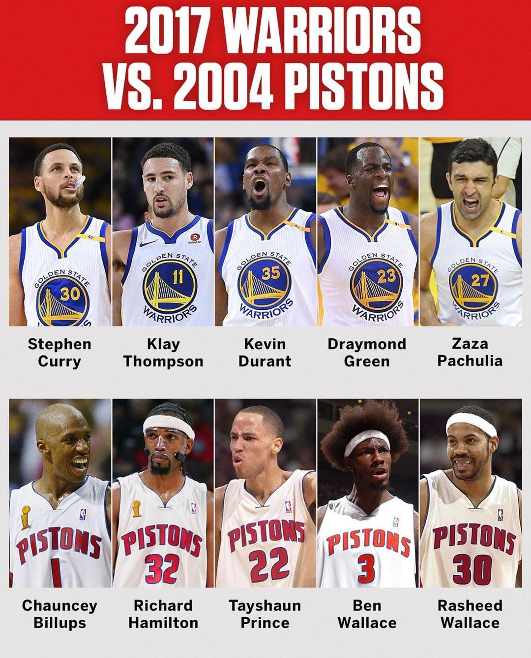 ESPN晒图问道：2004年的活塞vs2017年的勇士，你觉得哪面更强？[思考]