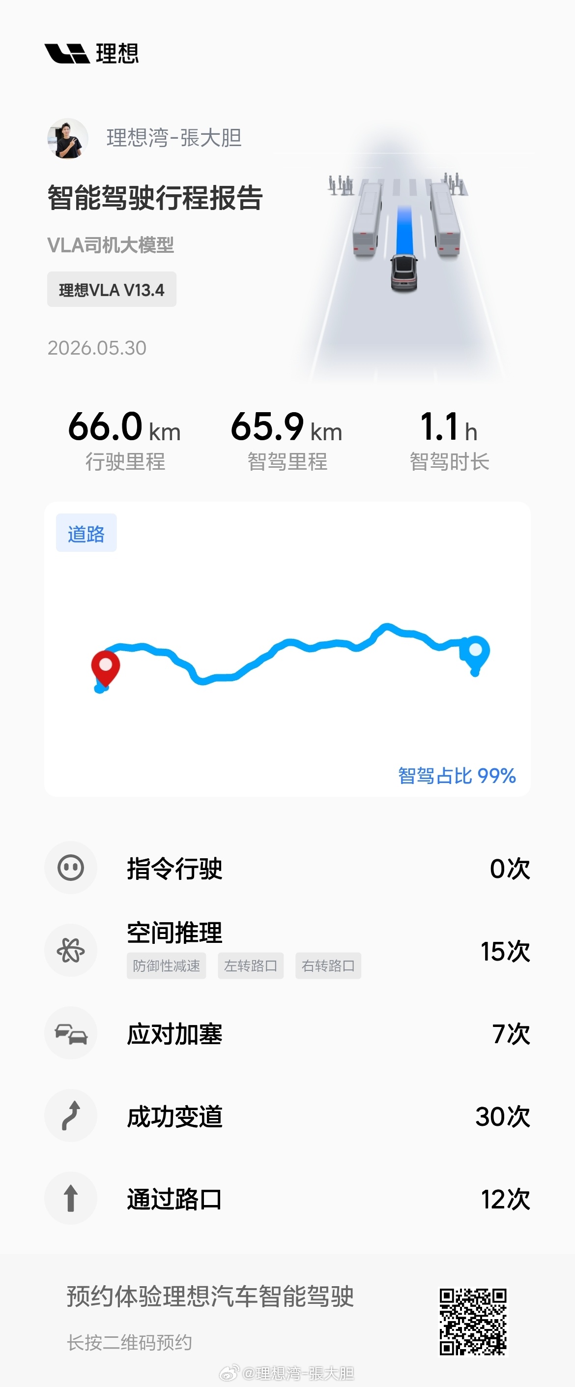 来一次吐槽一次，深圳国际会展中心是真的远！不过还好有智驾！！理想汽车今年在7号馆