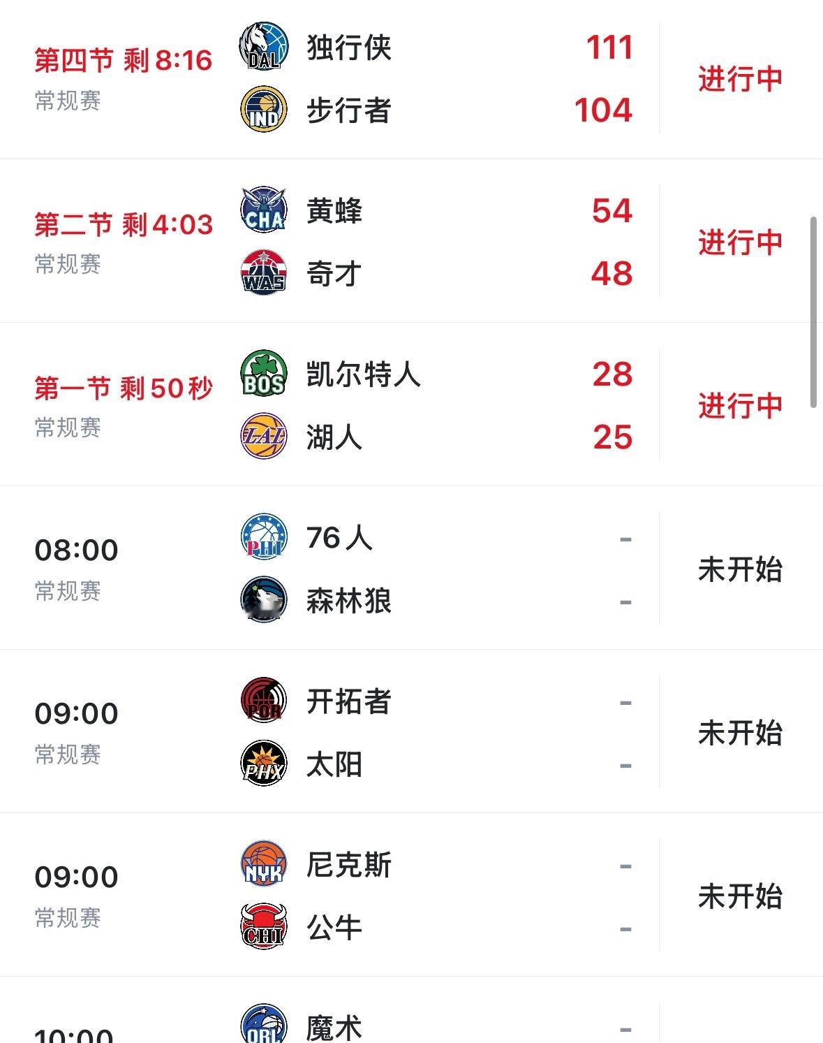 困了困了 独行侠和湖人比赛看不下去了 补觉去了 