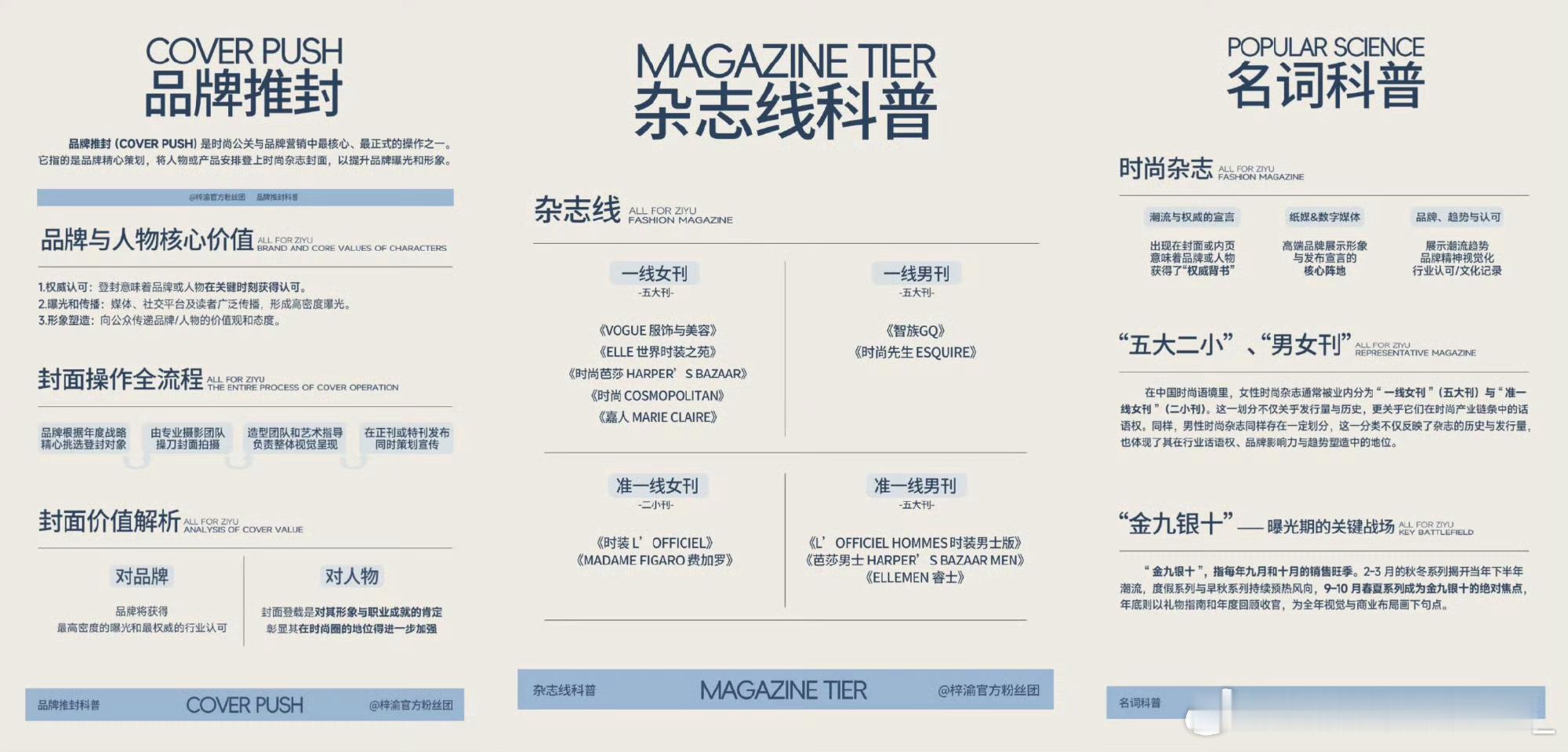 梓渝小课堂开课啦：品牌推封，杂志线推封，名词科普，都来看看梓渝这次金九的含金量梓