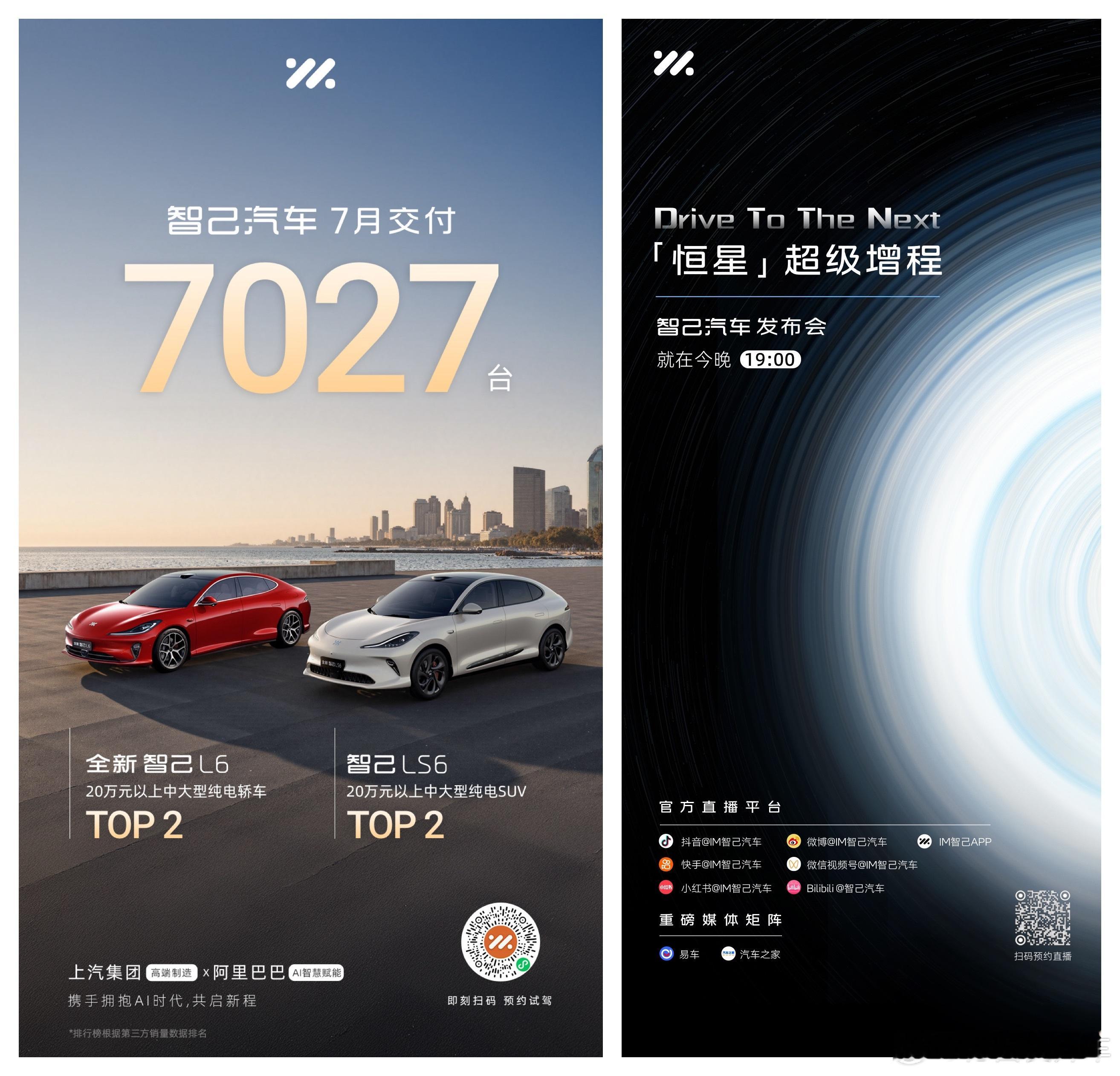 智己这边两个情况，7月交付量7027台，超级增程定名恒星！坐等今晚的发布会。智己