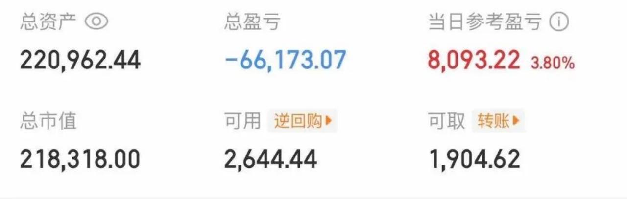 大曾子继续回血8000
今天普反，大曾子又回血了八千多，昨天还说他要破20，没想