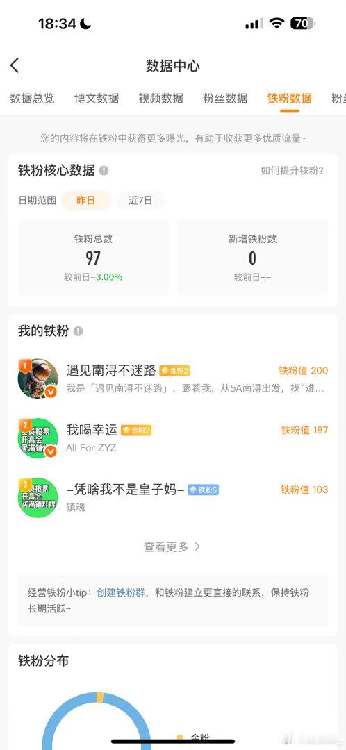 不不不不不，不要这样，路过dd 