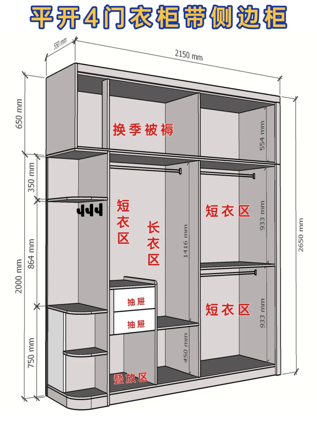 超实用的衣柜结构布局
