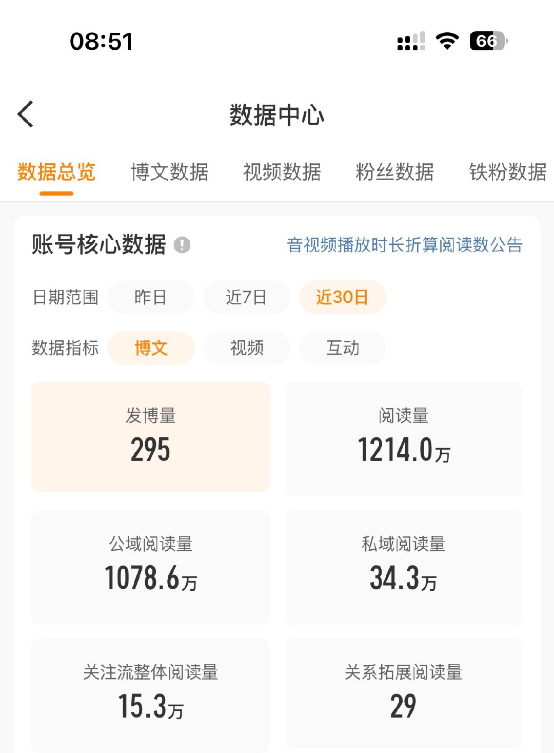 真的会谢，从今天开始会蹭点rs保命，别再吞我了😭 