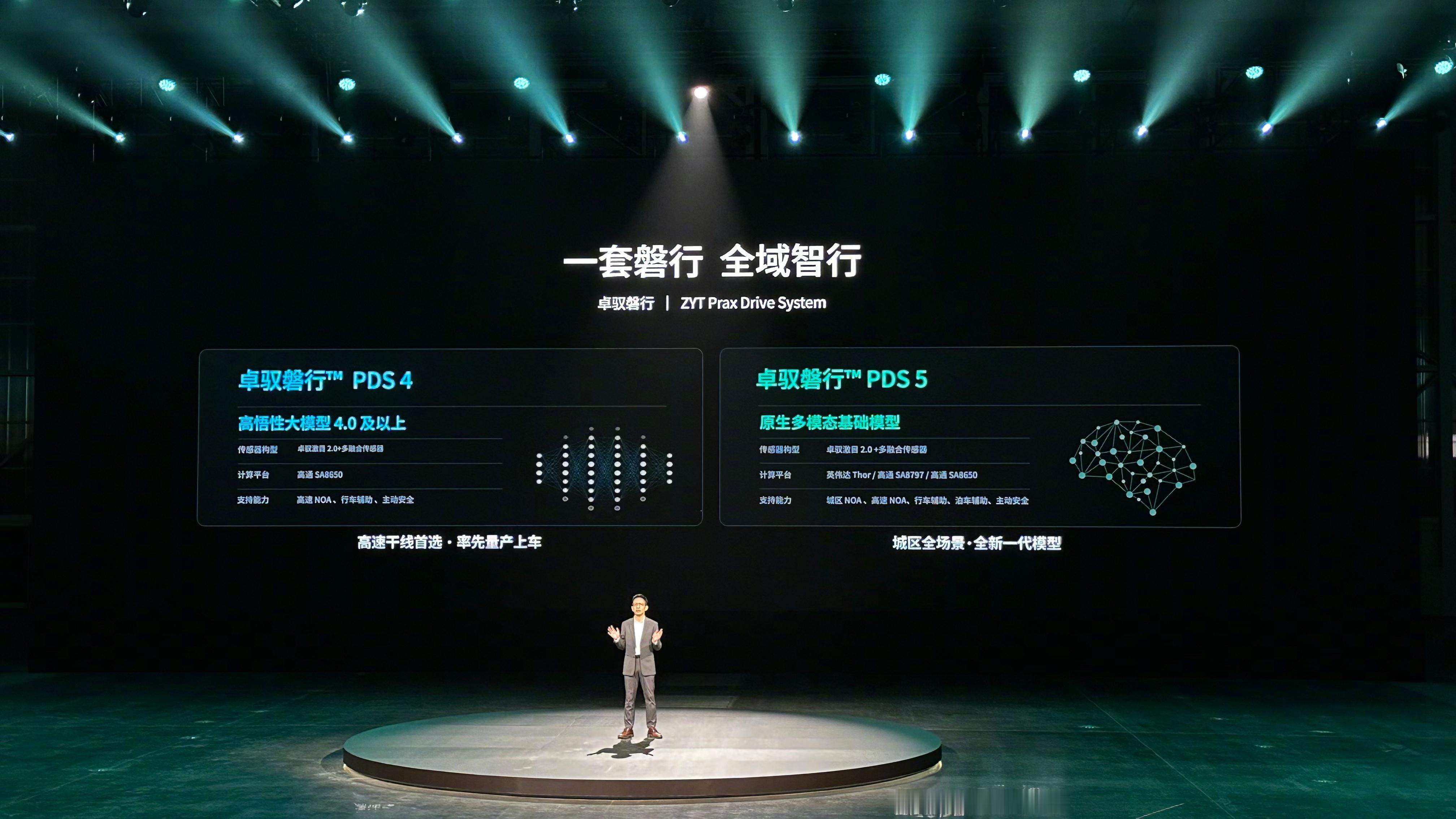 五大技术对应三个词，卓驭磐行把端到端大模型装进商用重卡【俊明车观｜产业】近日，俊
