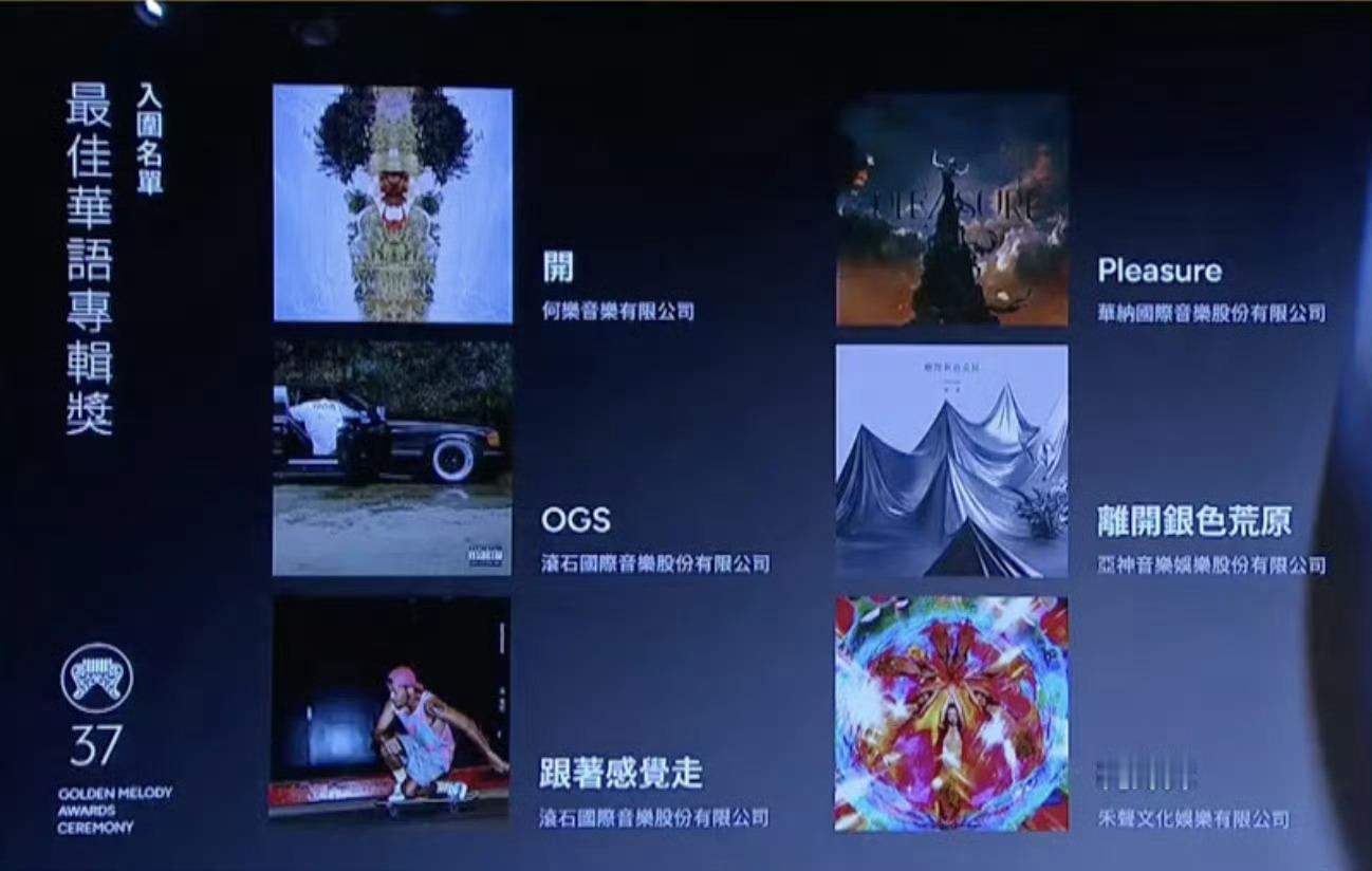 第37届金曲奖最佳华语专辑奖入围名单公布，单依纯《纯妹妹》与张震岳、蔡依林、裘德