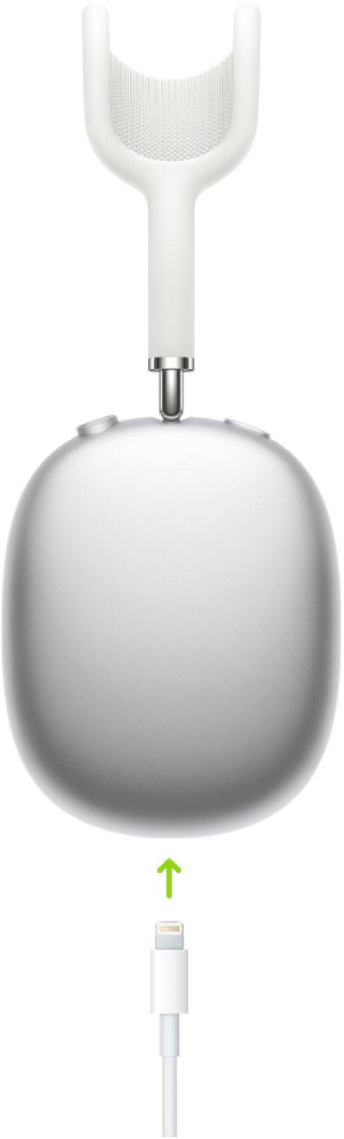 AirPods Pro 2都USB-C了，AirPods Max啥时候给配上US