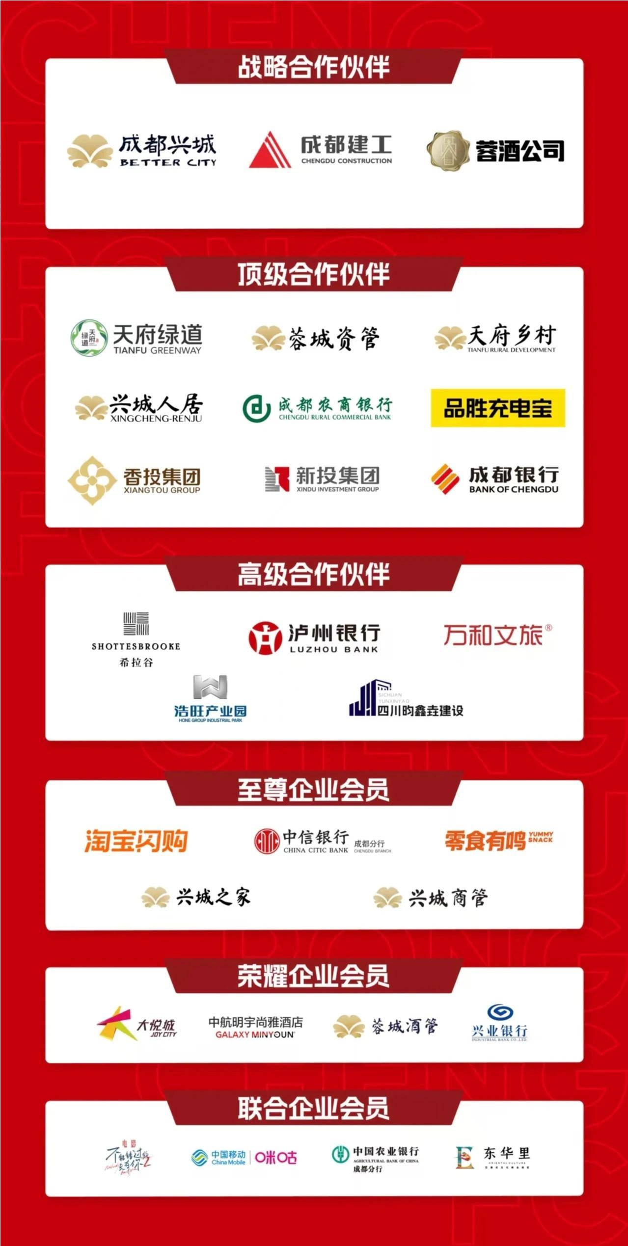成都蓉城官宣：蓉酒酒业正式成为本赛季战略合作伙伴。

至此，蓉城金主由成都兴城、