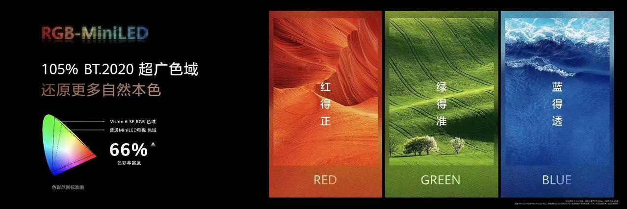 长期以来，RGB-MiniLED高品质显示方案多集中在高价位产品区间。如今华为V