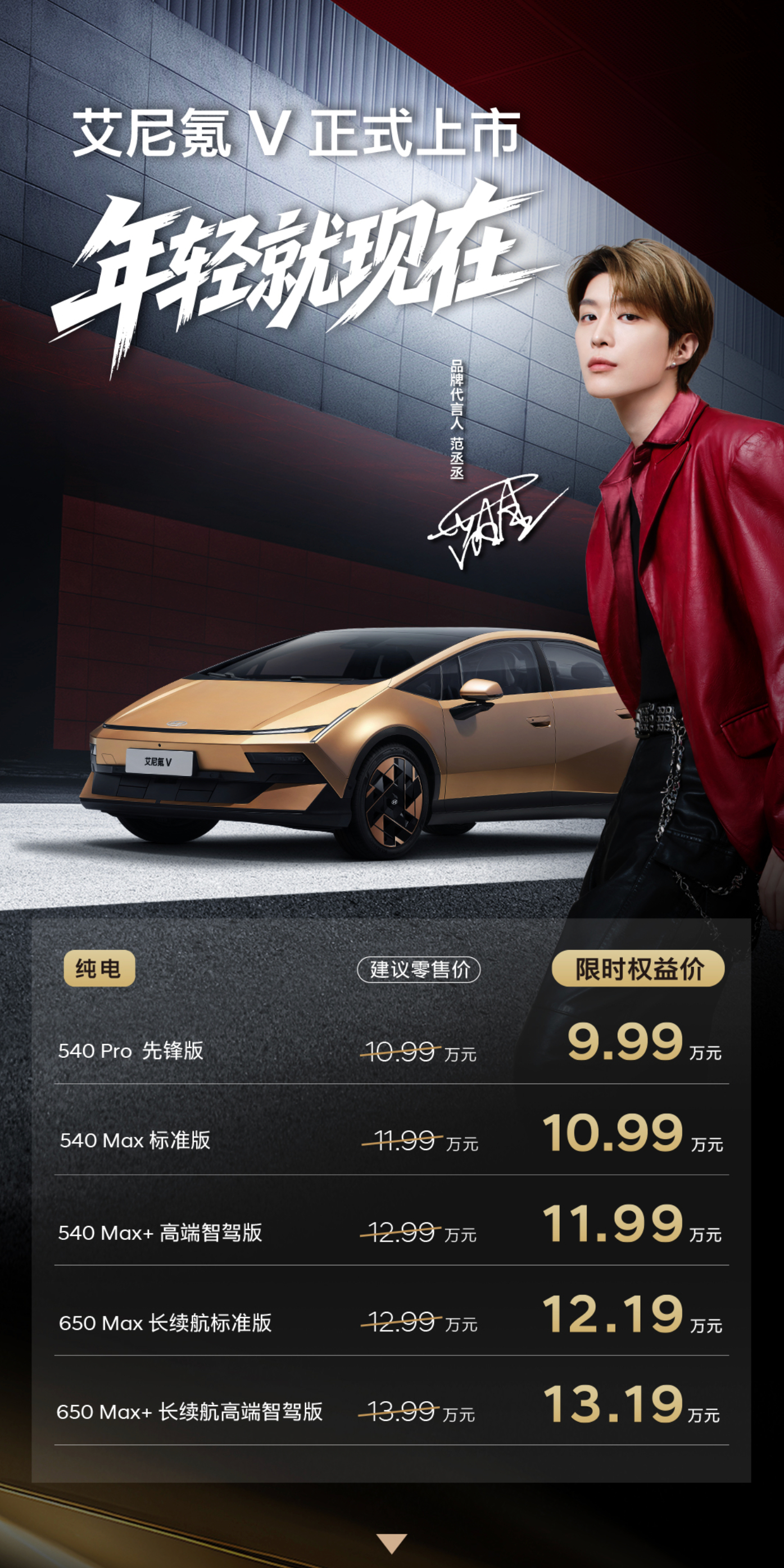 艾尼氪V这车，有点东西的。长了一张100万线条的脸，却只卖9.99万元！外观同质