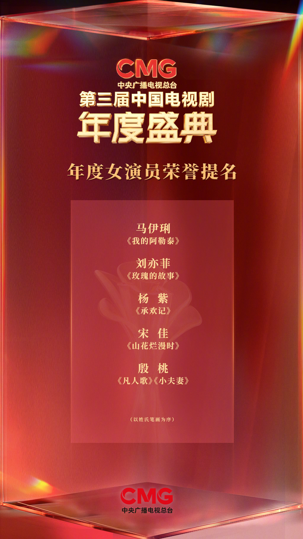 恭喜阿紫荣获中国电视剧年度盛典 “年度女演员”提名！恭喜麦承欢！！！[赢牛奶][