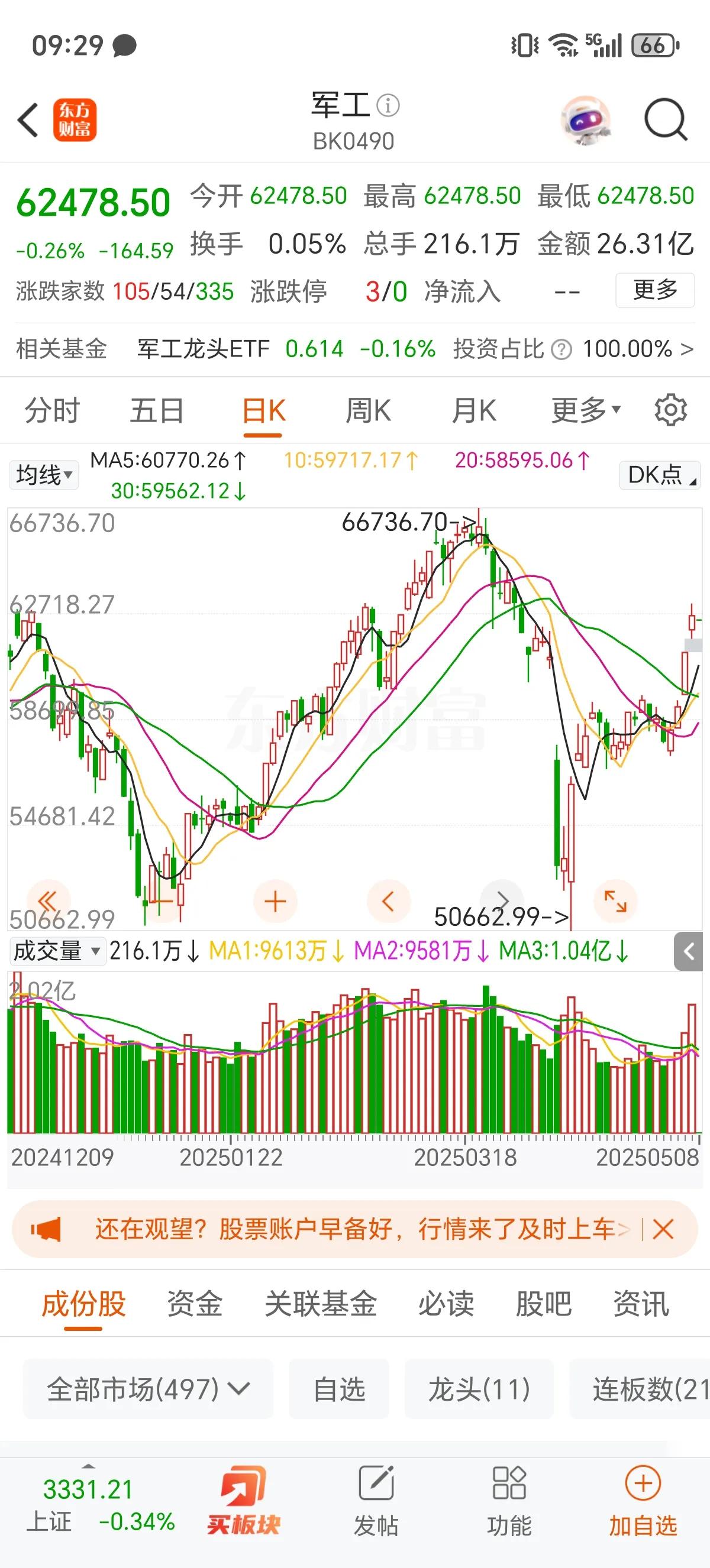 印巴冲突，军工产业链梳理

一.陆军装备

1.战车：内蒙一机
2.导弹：中兵红