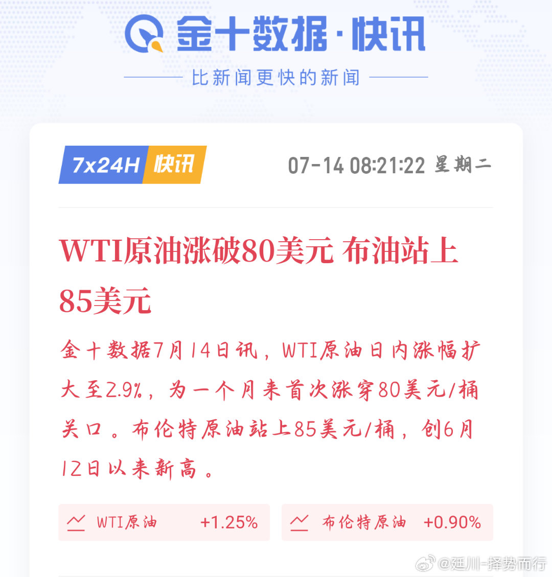 原油迎来一波大涨，WTI冲破80美元、布油站上85美元。海峡局势紧张叠加产油国减
