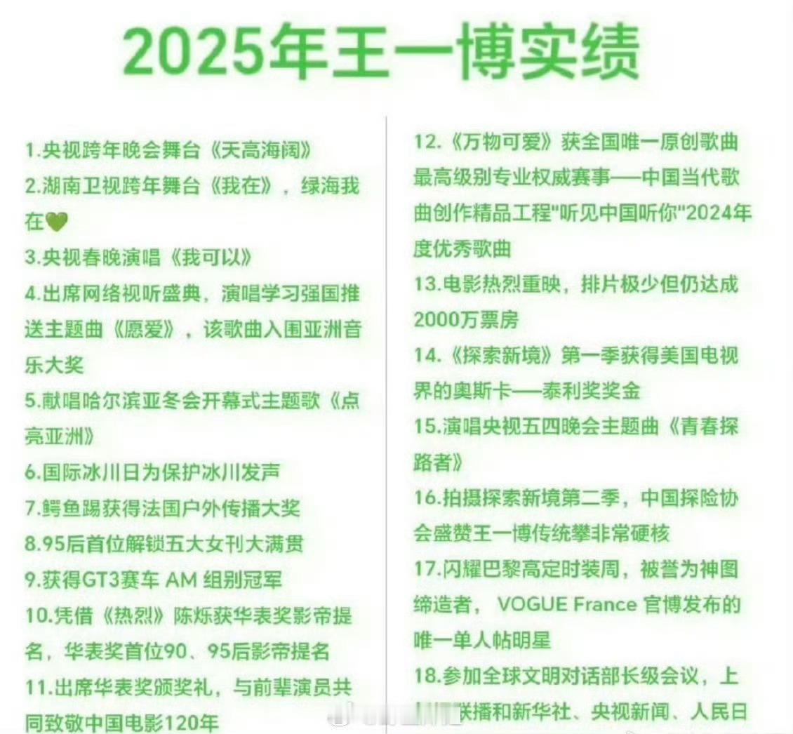 王一博2025实绩什么水平王一博高定亮相 ​​​