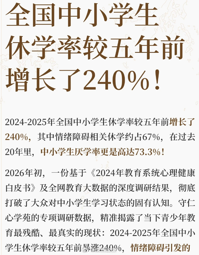 2024-2025年全国中小学生休学率增长240%，情绪障碍休学占67%。厌学率
