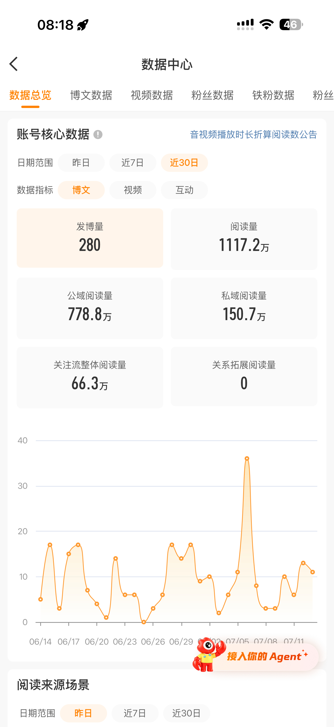 在线等一个好心人帮我养推荐体，不然我就要玩蛋了 