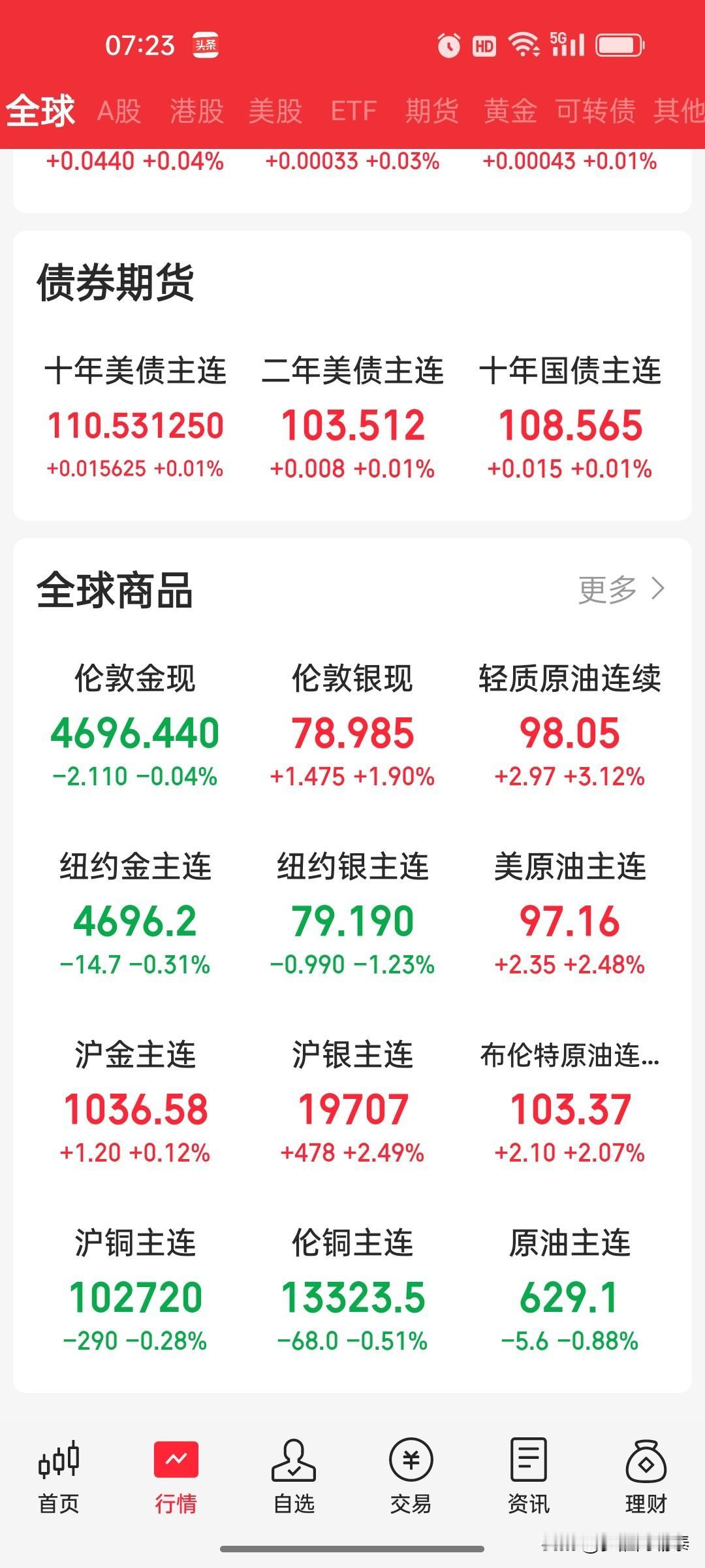 特朗普放狠话！不签协议就“更猛烈打击”，霍尔木兹海峡已成火药桶
 
当地时间5月
