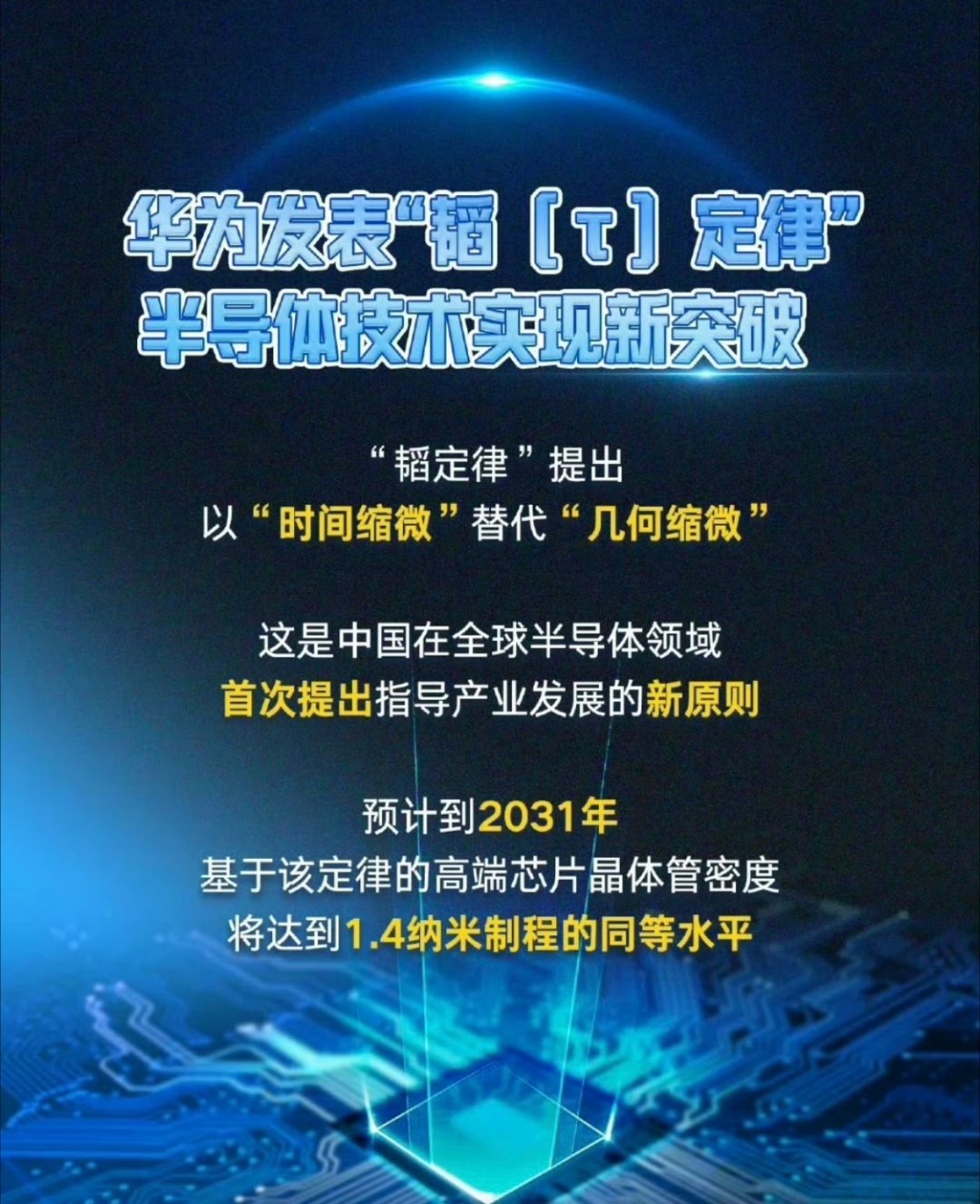 华为半导体领域新突破 1. 摩尔定律拼的是工艺极限，韬定律改的是底层逻辑。从“缩