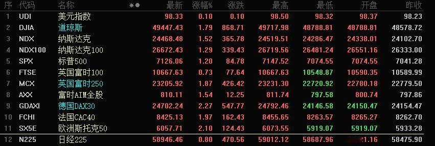 停火剧本终于被撕了，美军把伊朗货轮炸了一个洞扣留，德黑兰拒绝谈判誓言报复

我真