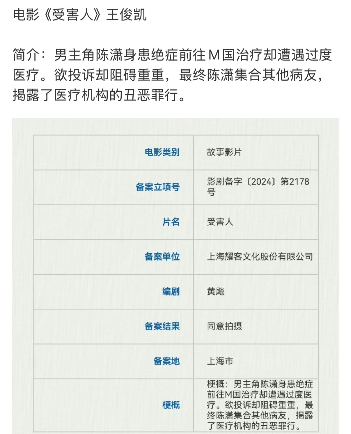 网传王俊凯出演电影受害人网传小凯要出演电影受害人吗，感觉这个故事还蛮有看头的，而